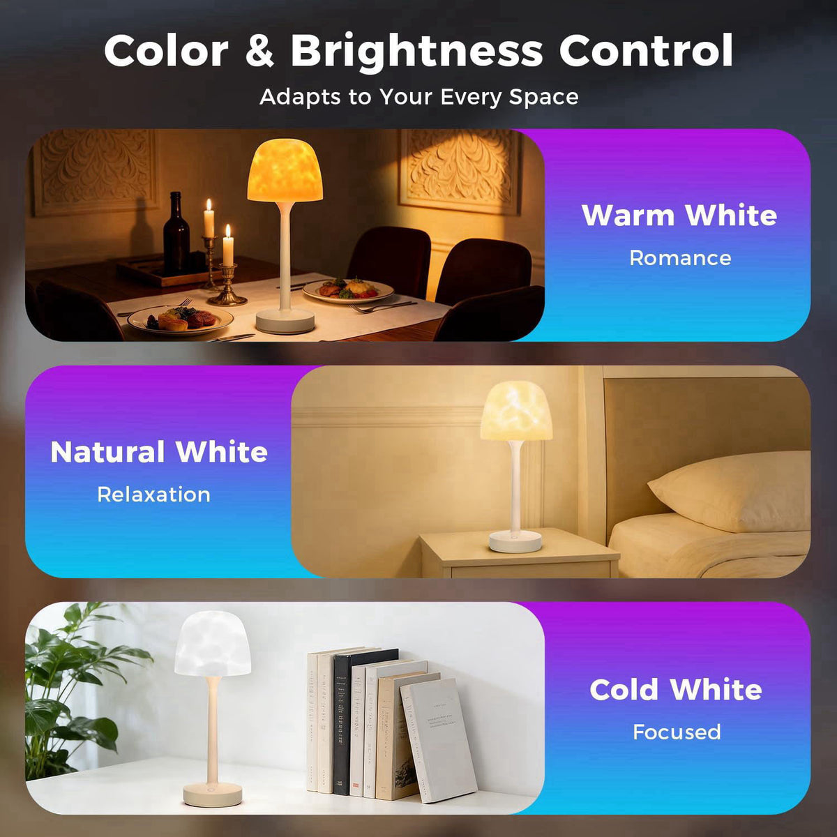 YJHAOTOU Waterproof Shower Lamp Rechargeable LED Ocean Projector Outdoor Table Lamps – alternate angle