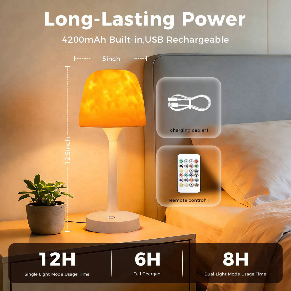 YJHAOTOU – Table Lamps on display