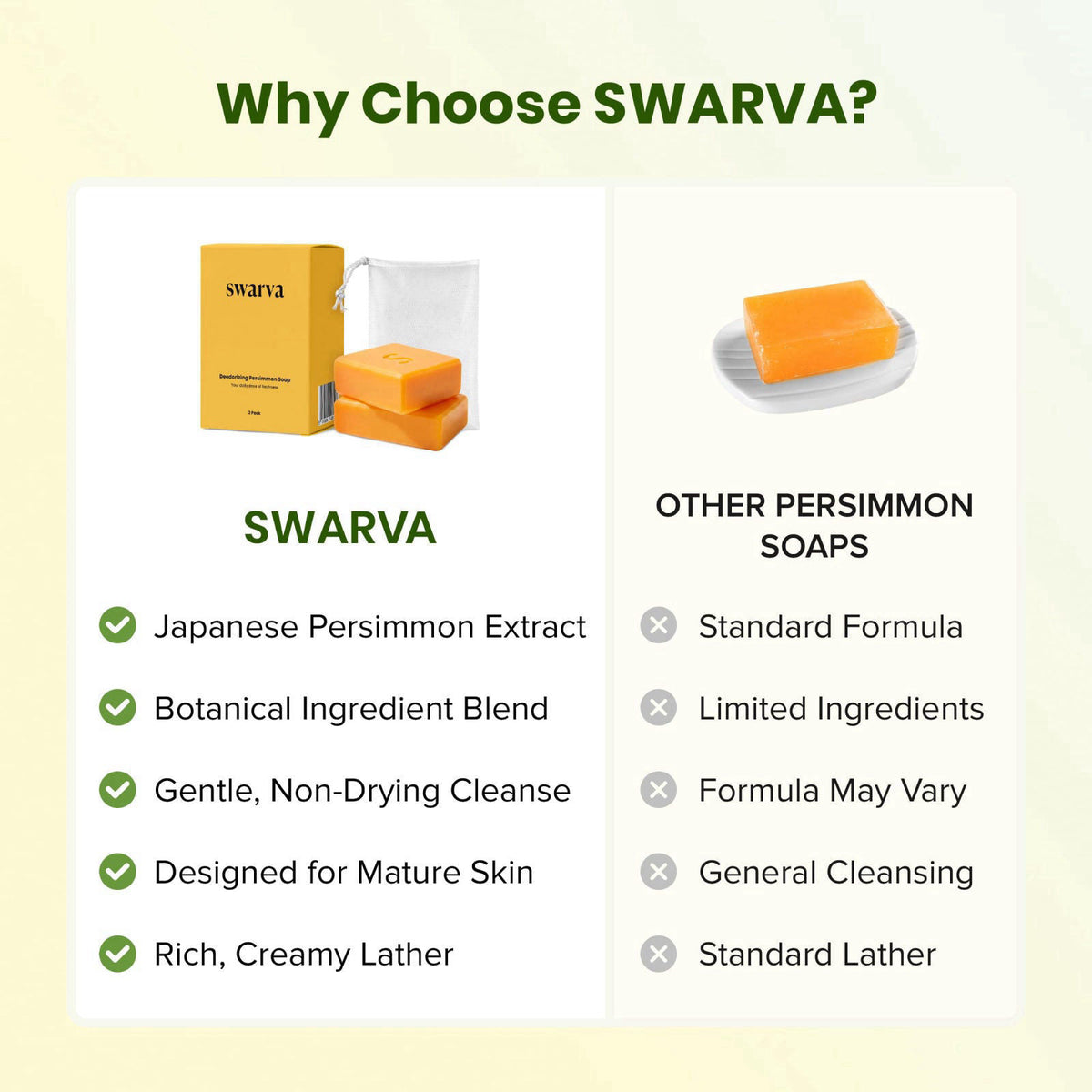 Swarva Japanese Persimmon Soap for Old People Smell & nonenal Odor, 2 Pack – close-up detail