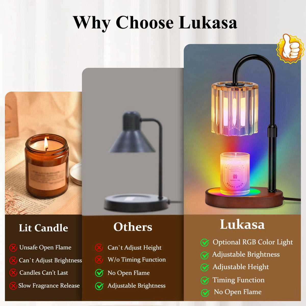 Lukasa Candle Warmer Lamp with Timer, with LED Color Lights, Dimmable, Adjustable Height, House Warming Gifts New Home D