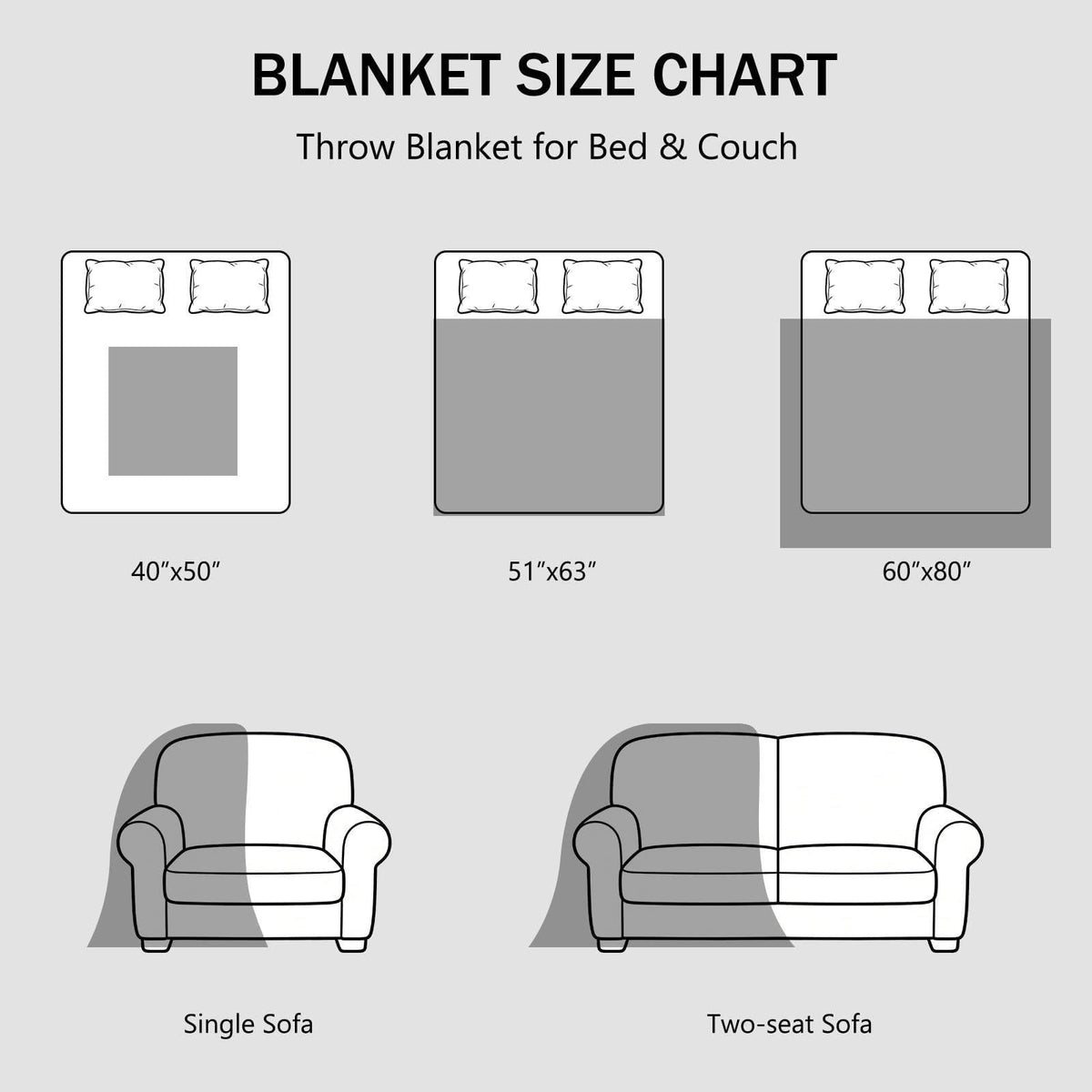Admitrack Chunky Knit Blanket Throw for Couch, 51"x63" Chunky Yarn Knitted Blankets – packaging and label