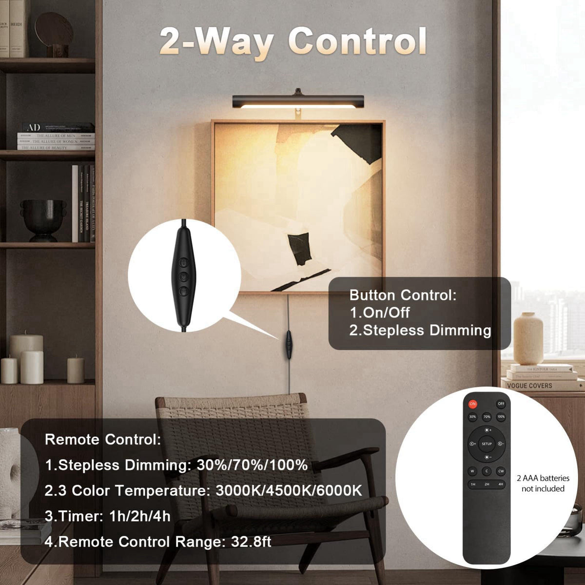 Coinmit 12" Plug in Picture Light 4W Black Art Light with Remote – packaging and label