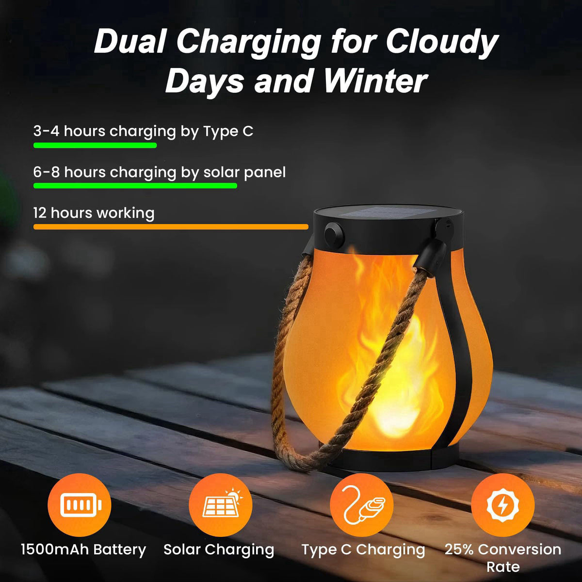 Hompavo Gen2 Solar Lanterns Outdoor Waterproof with Ultra-Real Flame – packaging and label