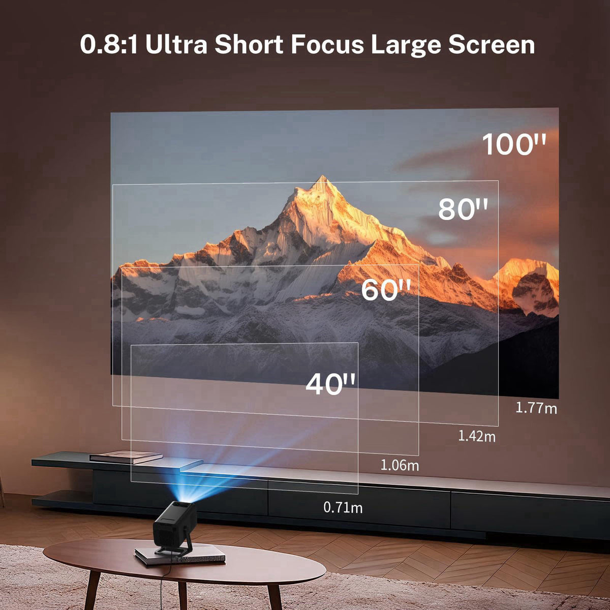 LYNCAST Built-in Apps 1080P 4K Support Mini Projector with Android 14, Phone Remote – back view and specifications
