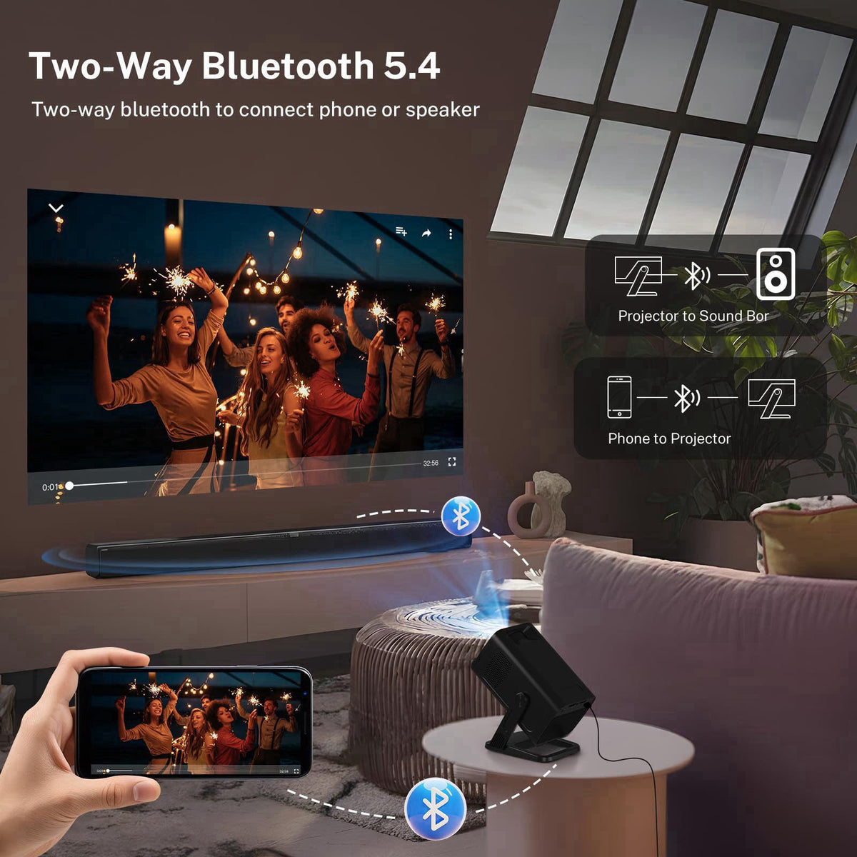 LYNCAST – Video Projectors on display