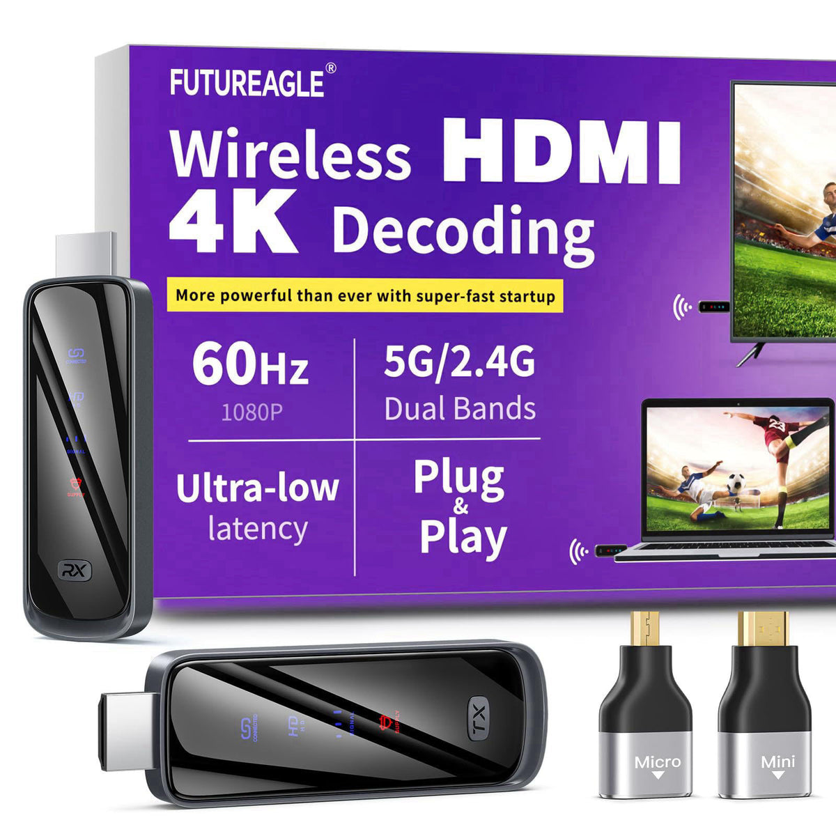 Futureagle Wireless HDMI Transmitter and Receiver 328FT/100M,4K Decode Plug & Play Portable 5G+2.4G Wireless Display Ada
