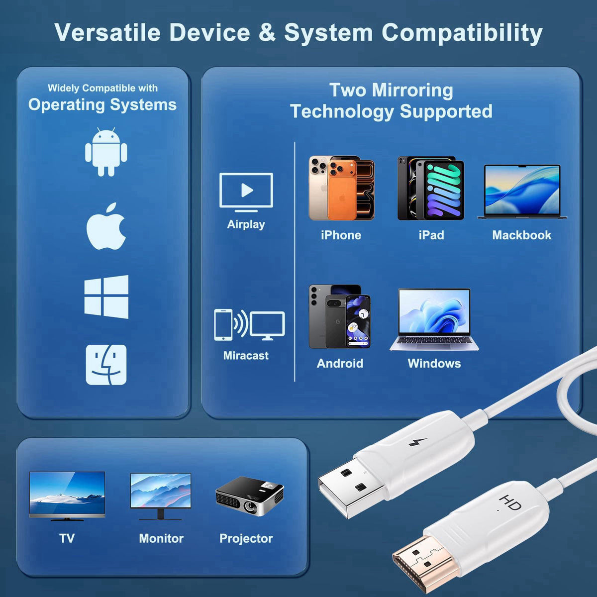 INVERSE NET Wireless HDMI Display Adapter Plug and Play,Screen Mirroring Adapter – full view