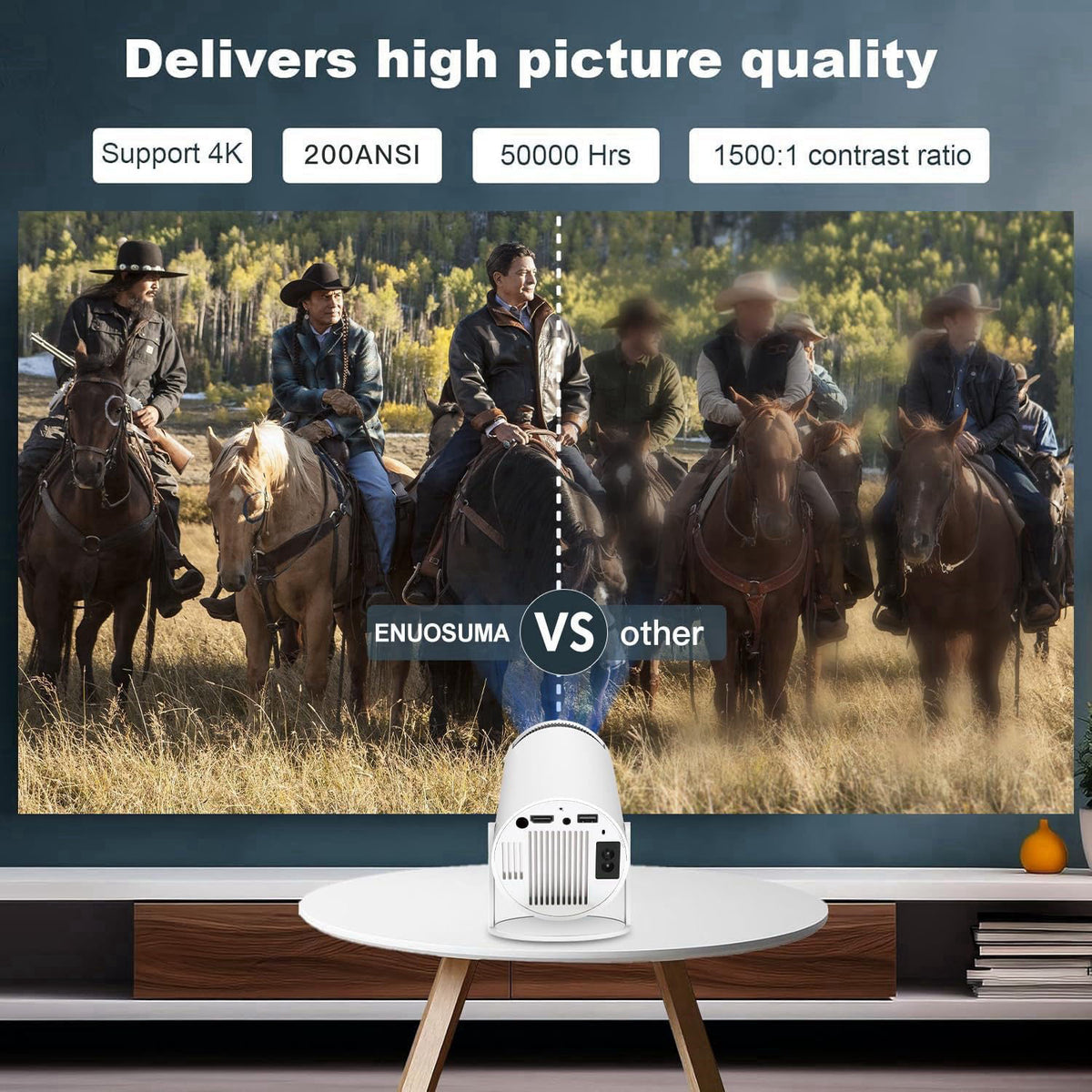 ENUOSUMA Mini Projector,Portable Projector with Dual Band WIFI and Bluetooth – full view