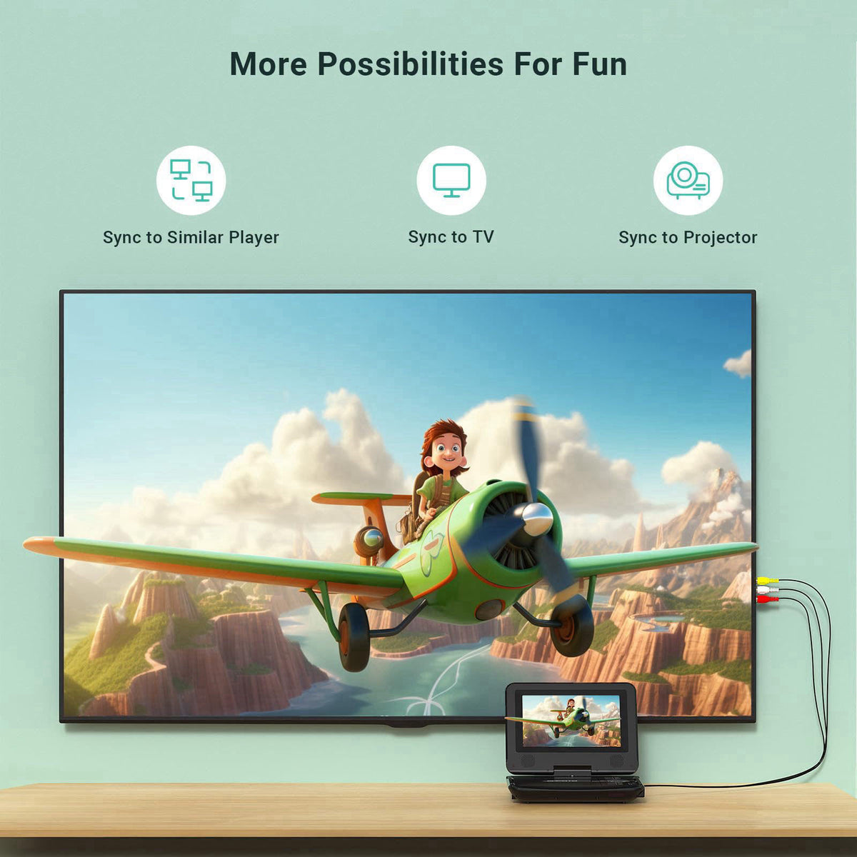 pofoto Portable DVD Player with 7.5" Swivel Screen for Kids and Car – full view