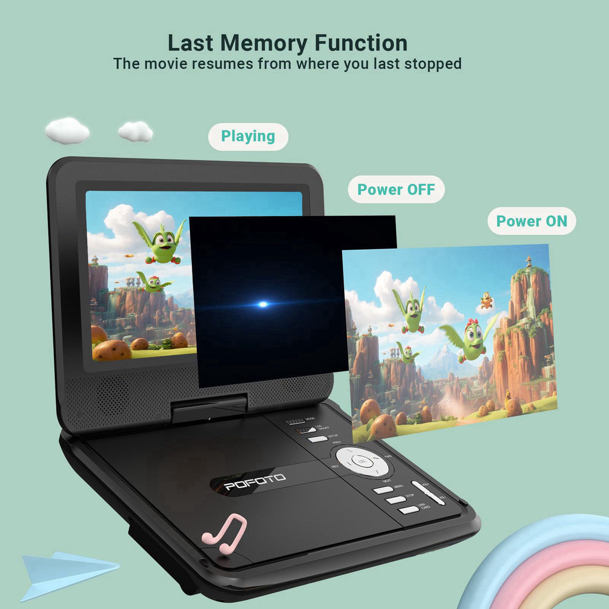 pofoto Portable DVD Player with 7.5" Swivel Screen for Kids and Car – back view and specifications