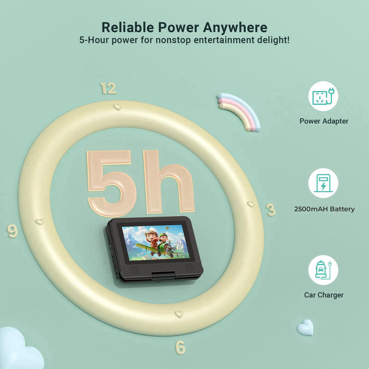 pofoto Portable DVD Player with 7.5" Swivel Screen for Kids and Car – alternate angle