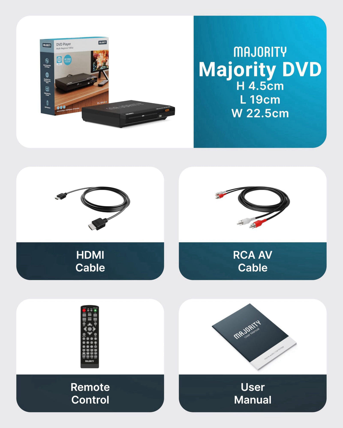2026 Model HDMI DVD Player for TV | 1080P Region Free DVD-Players for Smart TV | Mini DVD Player with USB, CD & MP3 | HD