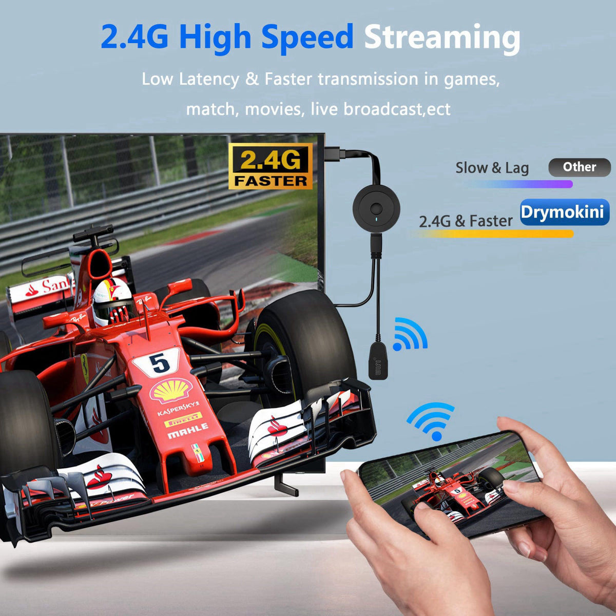 DRYMOKINI 2026 Wireless HDMI Display Adapter 4K, Portable Screen Mirror Dongle, WiFi Casting Video/Audio for Phone, Pad,