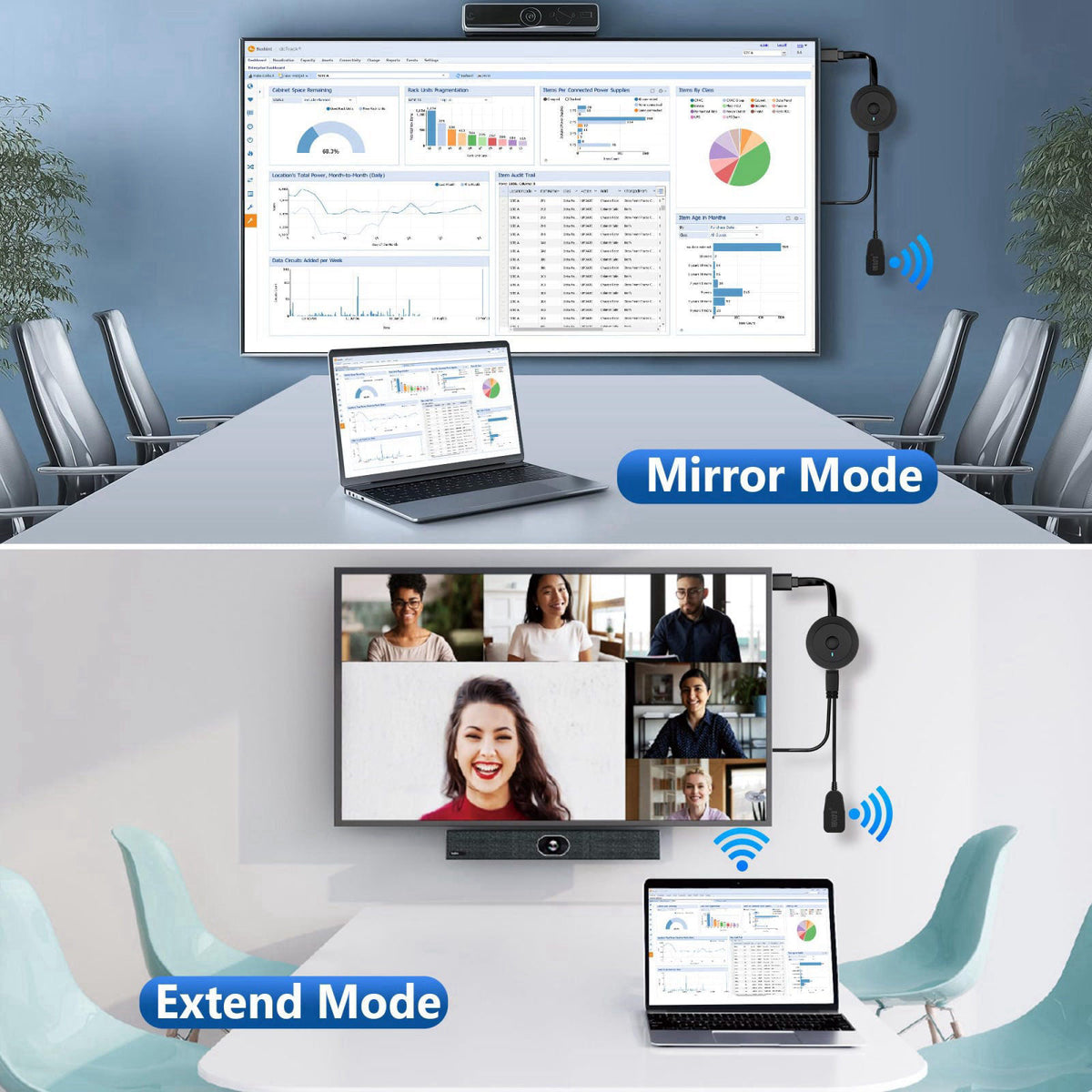 DRYMOKINI – Streaming Media Players on display