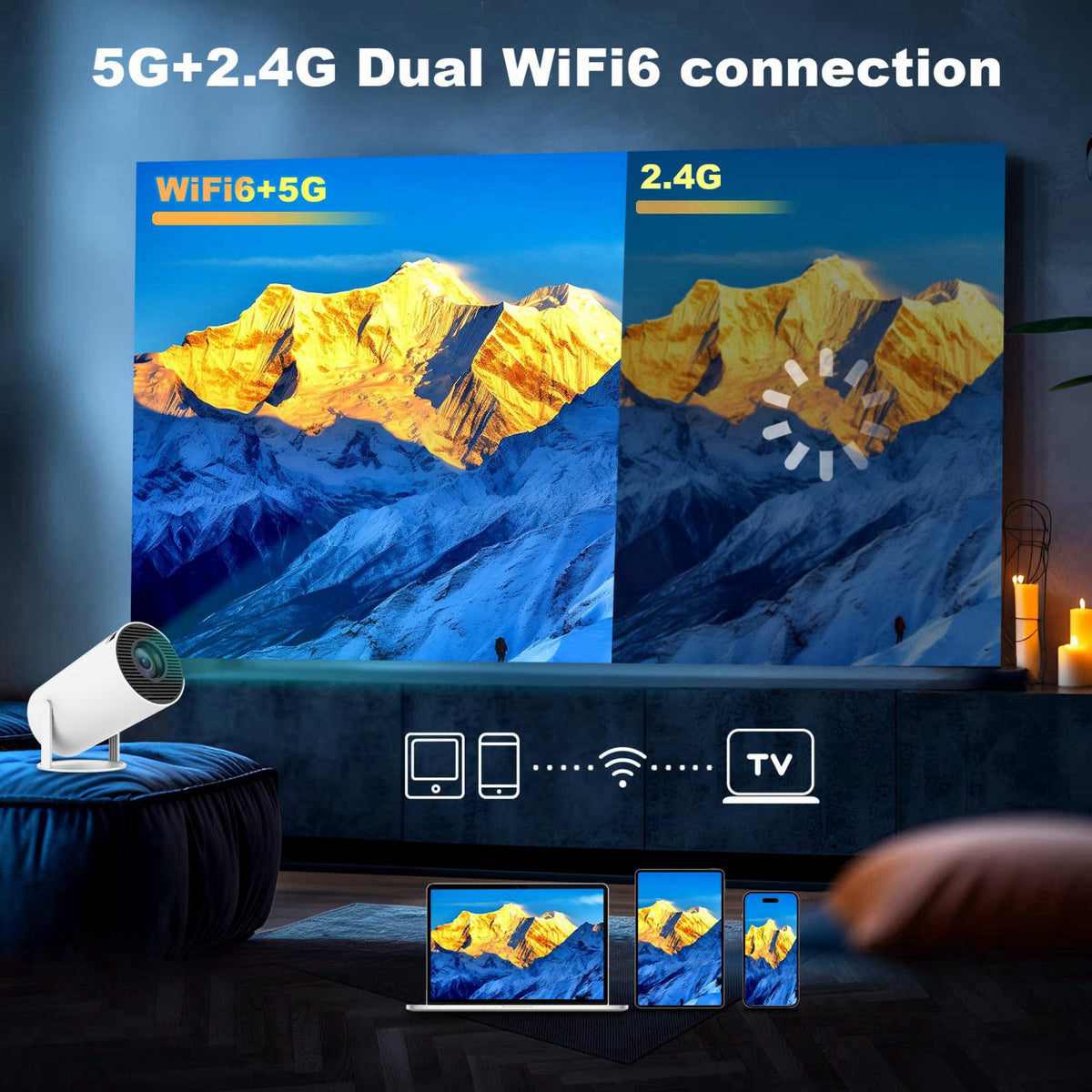 SKUOU Mini Projector, HY300 PRO Portable Projector, Support 4K 1080P with Dual-Band WIFI6 5G Wireless 5.2 Bluetooth Andr