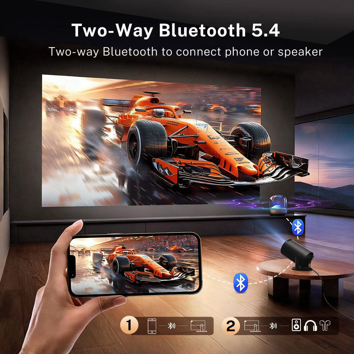 LYNCAST [Built-in Apps] Mini Projector 4K Supported, Android TV OS & Phone Remote – back view and specifications