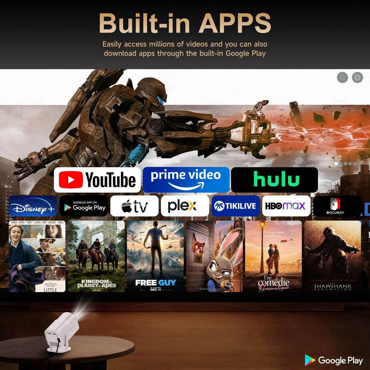 FIGYK 【Built-in APPS & Electric Focusing 】Mini Projector With Wifi And Bluetooth – close-up detail