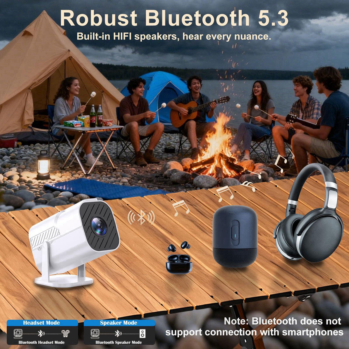 FIGYK 【Built-in APPS & Electric Focusing 】Mini Projector With Wifi And Bluetooth – packaging and label