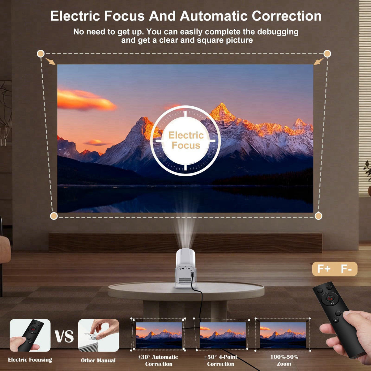 FIGYK 【Built-in APPS & Electric Focusing 】Mini Projector With Wifi And Bluetooth – full view, size 200 inches