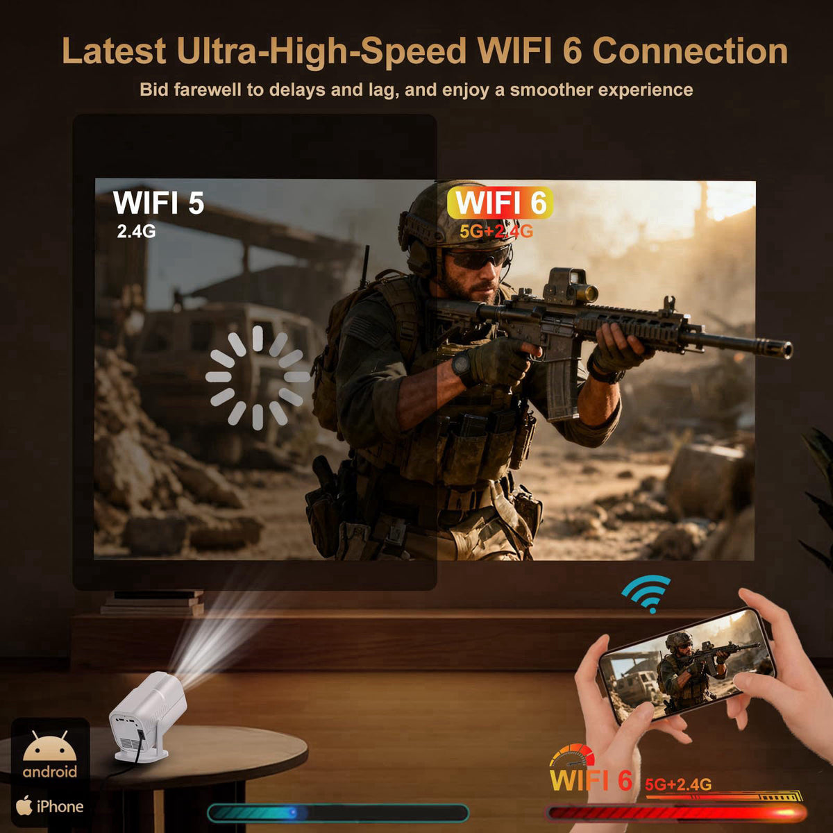 FIGYK 【Built-in APPS & Electric Focusing 】Mini Projector With Wifi And Bluetooth – back view and specifications