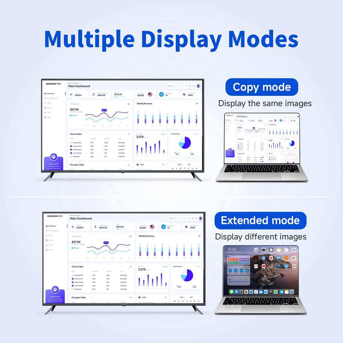 HSJINHONG 2026 New Wireless HDMI Transmitter and Receiver, 360FT/110M Extender,4K Decode 1080P@60Hz Output,LED Display, 