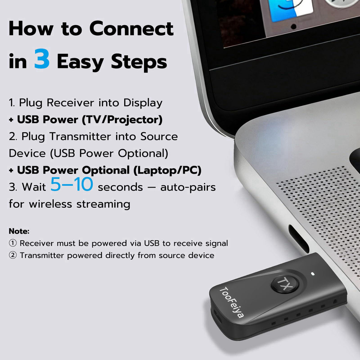 TooFeiya 2026 Upgraded Wireless HDMI Transmitter and Receiver 165FT/50M, 4K Decode 1080P@60Hz Ultra HD Video Output, Plu