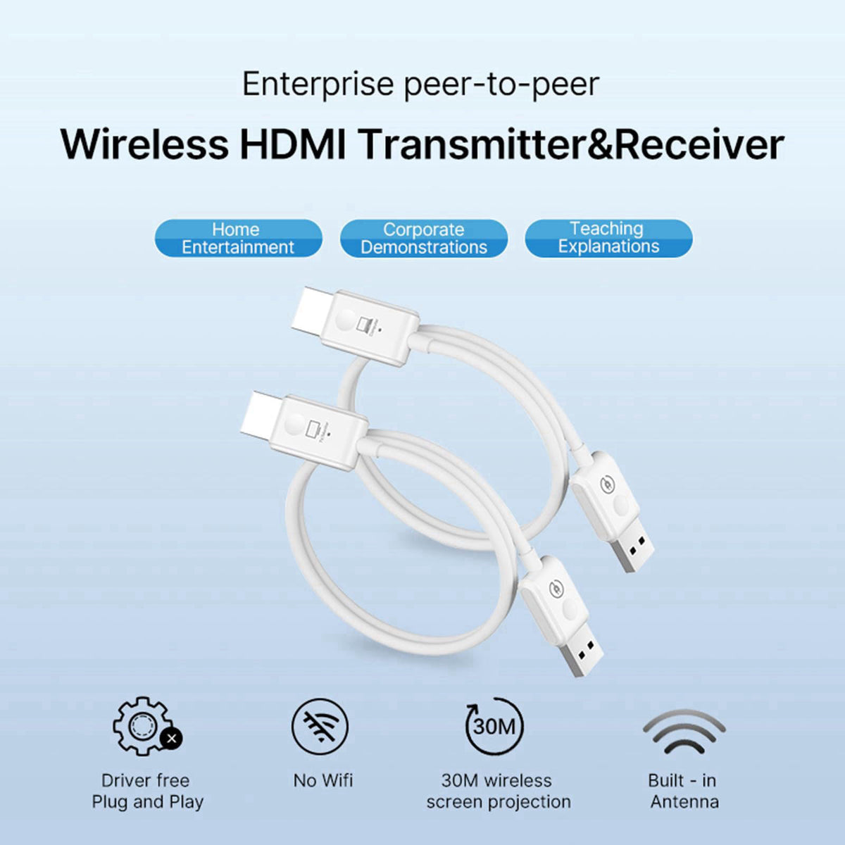 Zecamin Wireless HDMI Transmitter and Receiver, 2026 Upgraded HDMI Extender 4K 1080P, 2.4G/5G Wireless Portable HDMI Ext