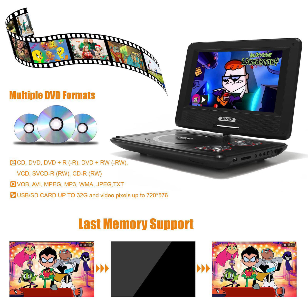 SQQBZZ 11.5" Portable DVD Player with 9.5" Swivel Screen, 5-Hours Rechargeable Battery,Car DVD Player,Support CD