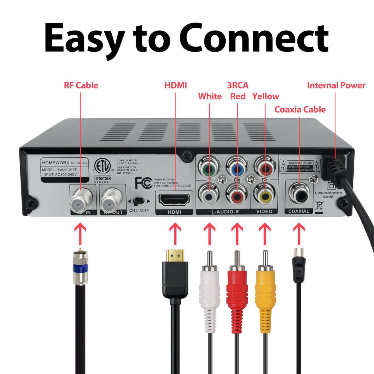 ATSC Digital Converter Box with TV Tuner, TV Recording, USB Multimedia Function, 1080P HDMI, Metal Case, Clear QAM, by M