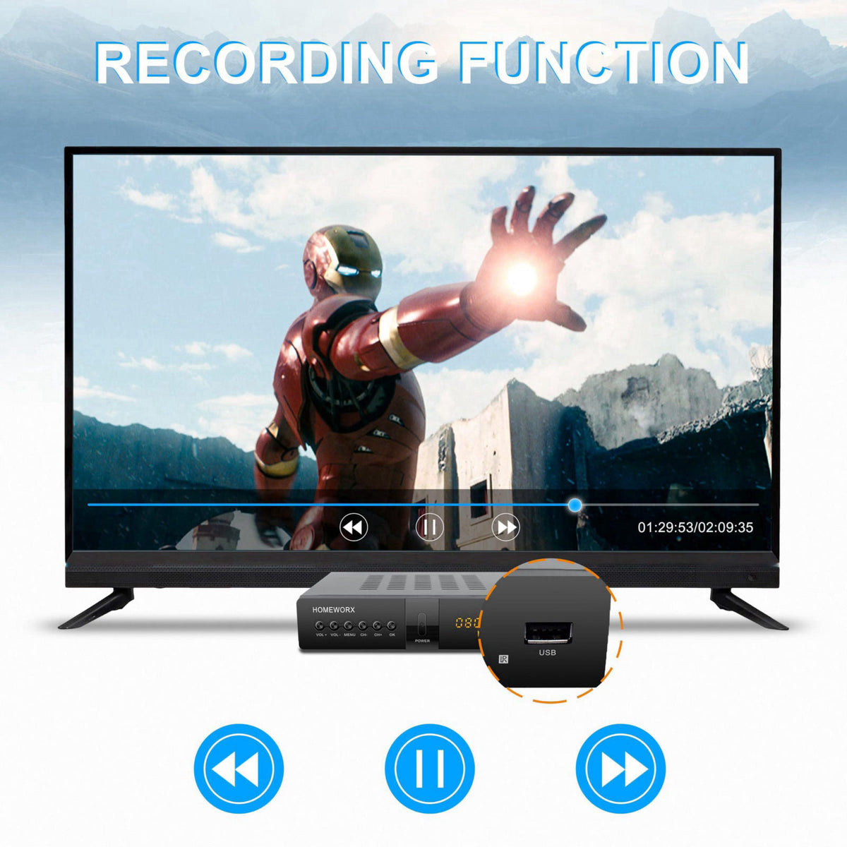 ATSC Digital Converter Box with TV Tuner, TV Recording, USB Multimedia Function, 1080P HDMI, Metal Case, Clear QAM, by M