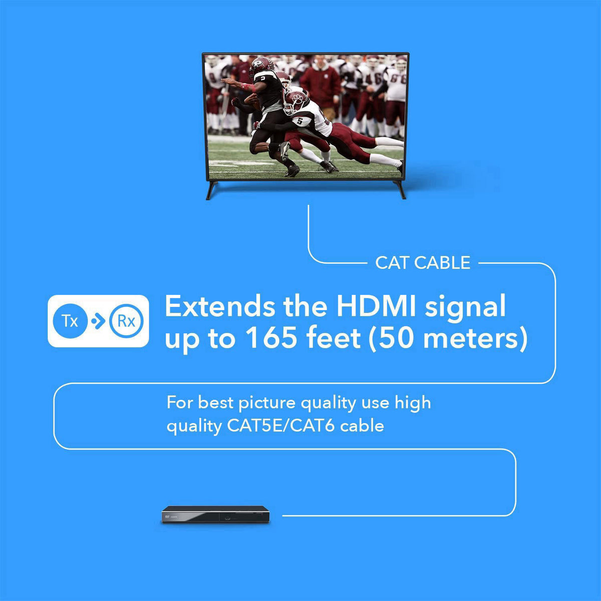 OREI HDMI Extender Over Cat6 165ft - 4K@30hz, IR, Loop Out, PoC, HDCP 1.4 – full view