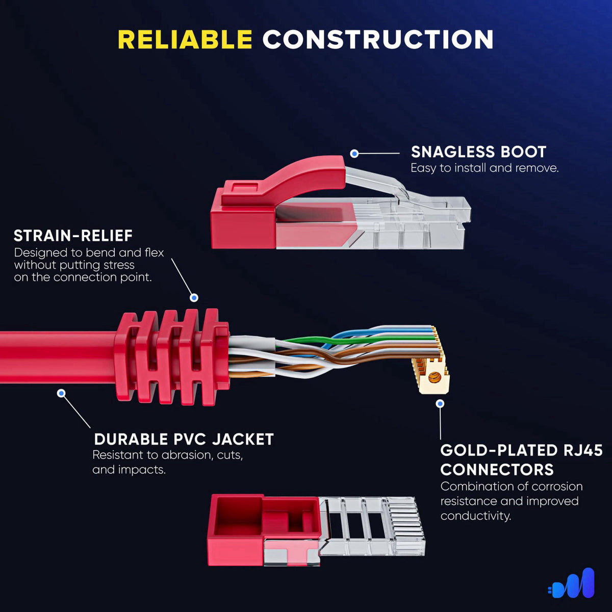 Maximm Cat6 Ethernet Cable 25 Ft, 10 Gbps 550 MHz, RJ45, Red, 12 Pack – packaging and label
