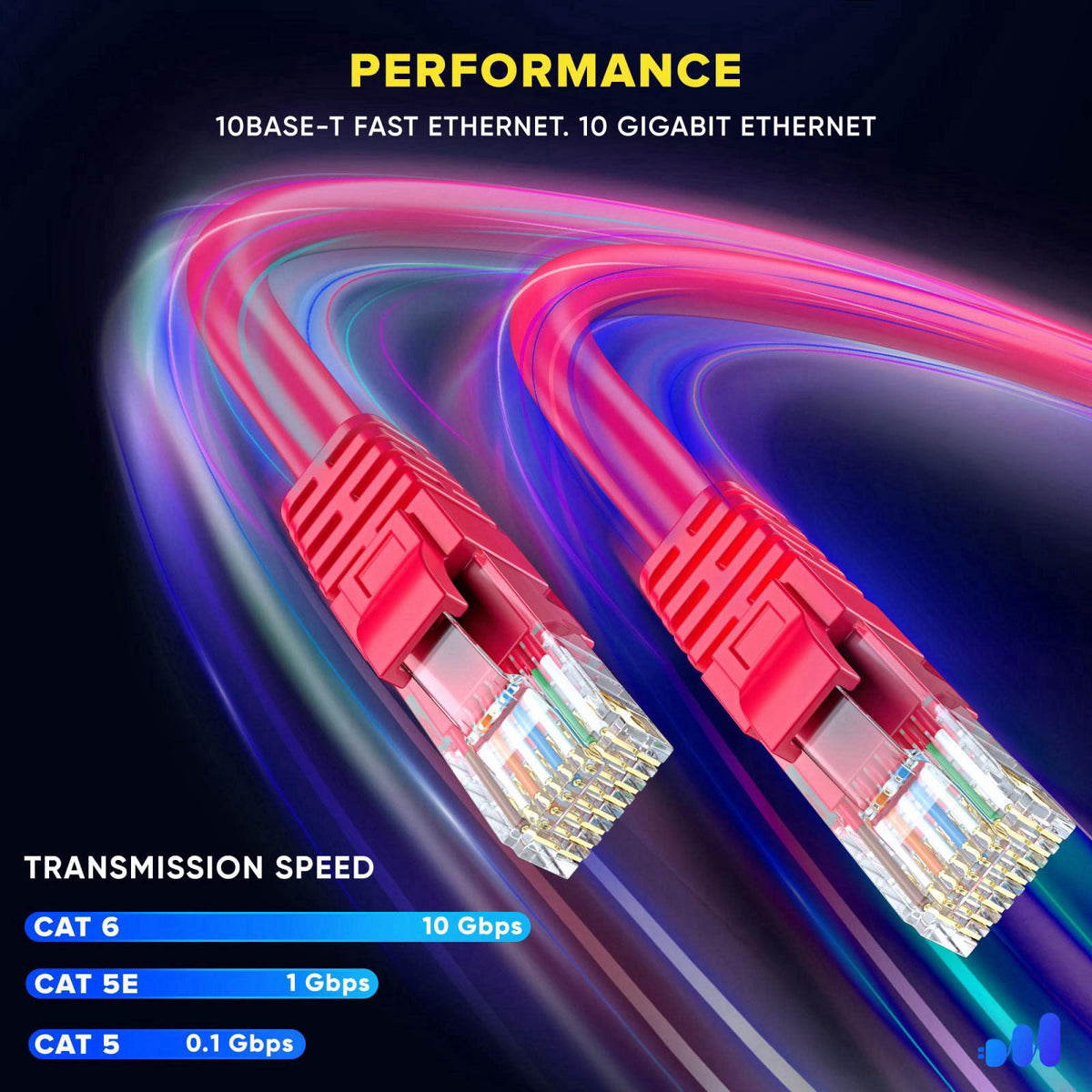 Maximm Cat6 Ethernet Cable 25 Ft, 10 Gbps 550 MHz, RJ45, Red, 12 Pack – full view