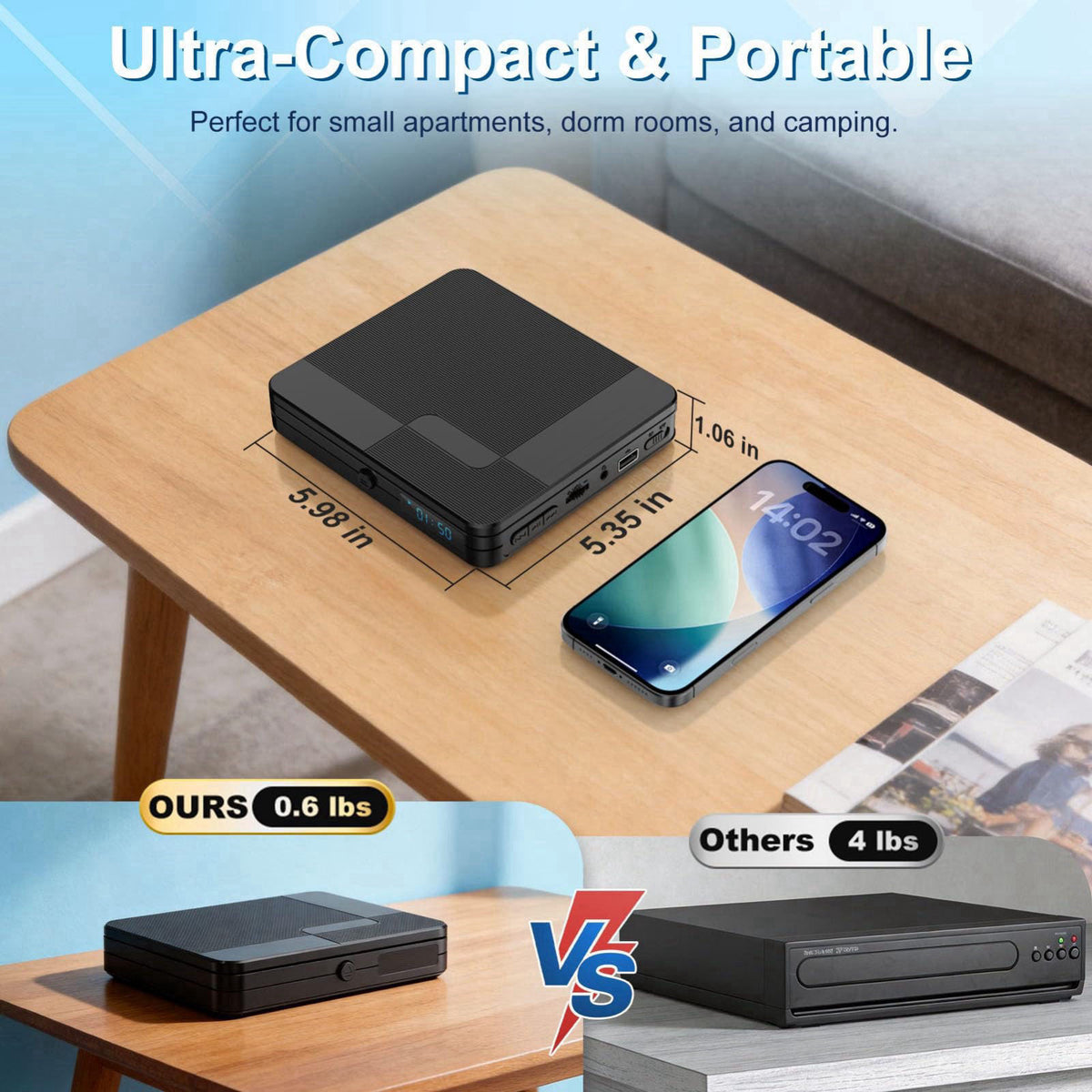 Homlab Mini DVD Player with HDMI, Remote Control, All Region Free, 1080P HD – full view