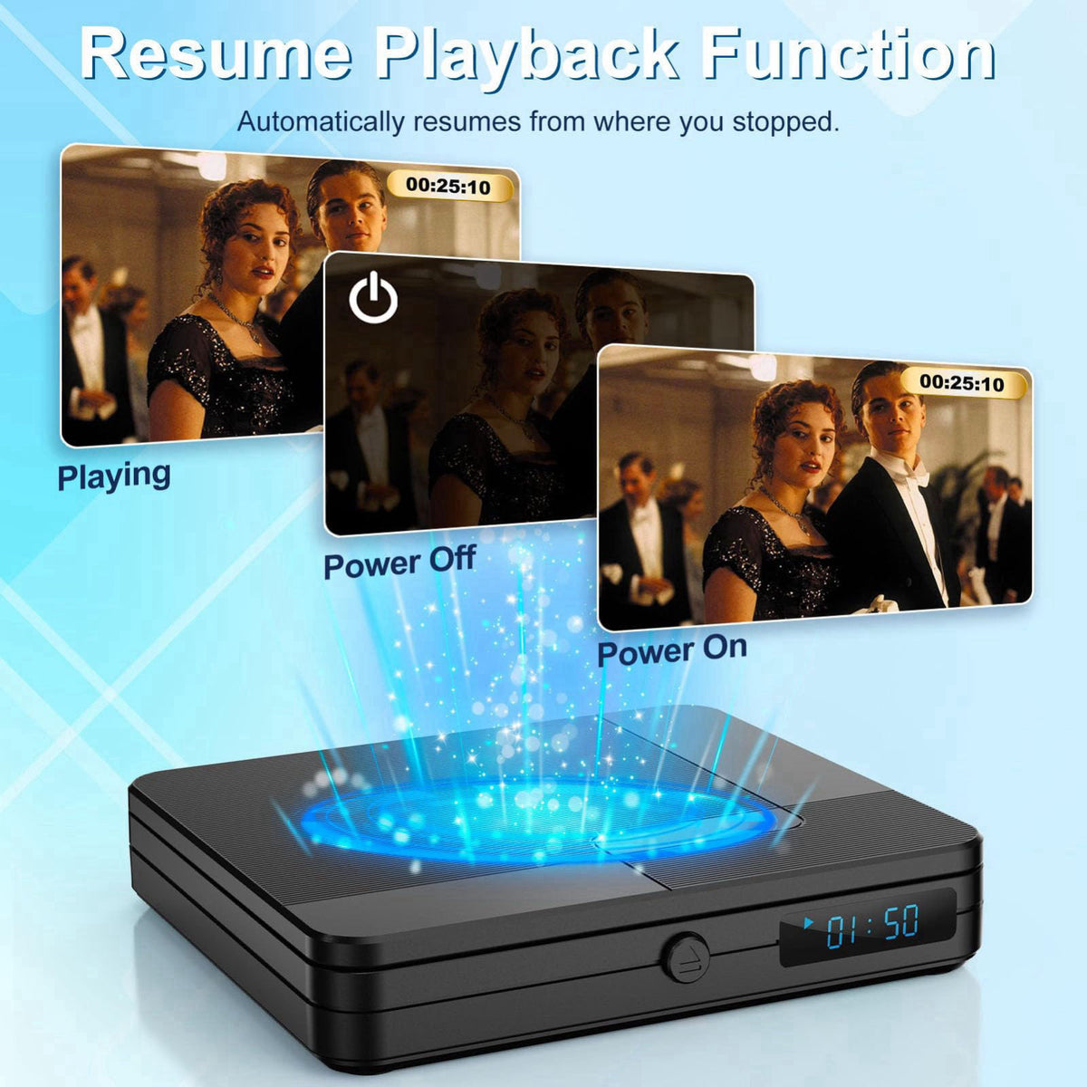 Homlab Mini DVD Player with HDMI, Remote Control, All Region Free, 1080P HD – back view and specifications
