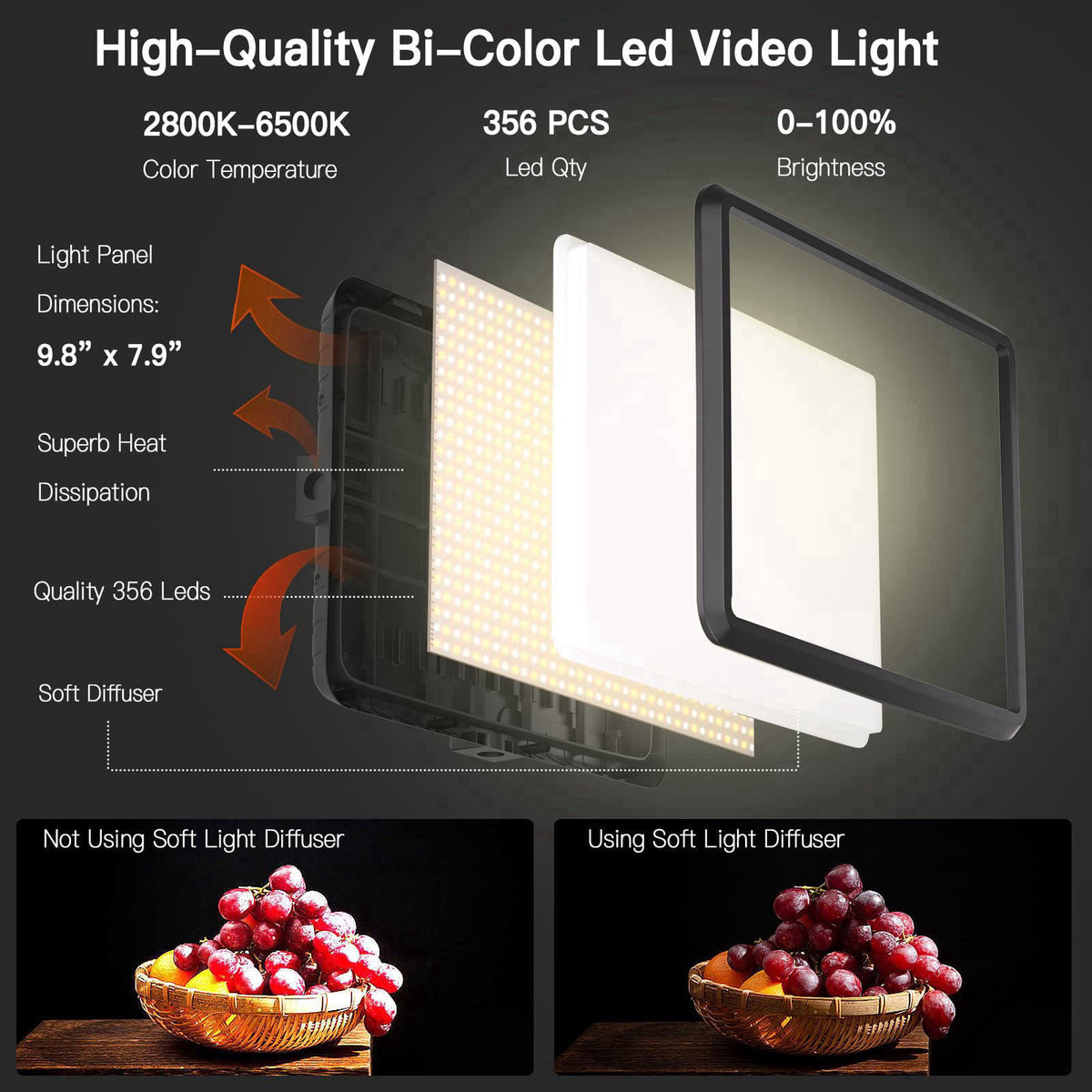 2-Pack LED Video Light Kit, NiceVeedi Studio Light, 2800-6500K Dimmable Photography Lighting Kit with Tripod Stand&Phone