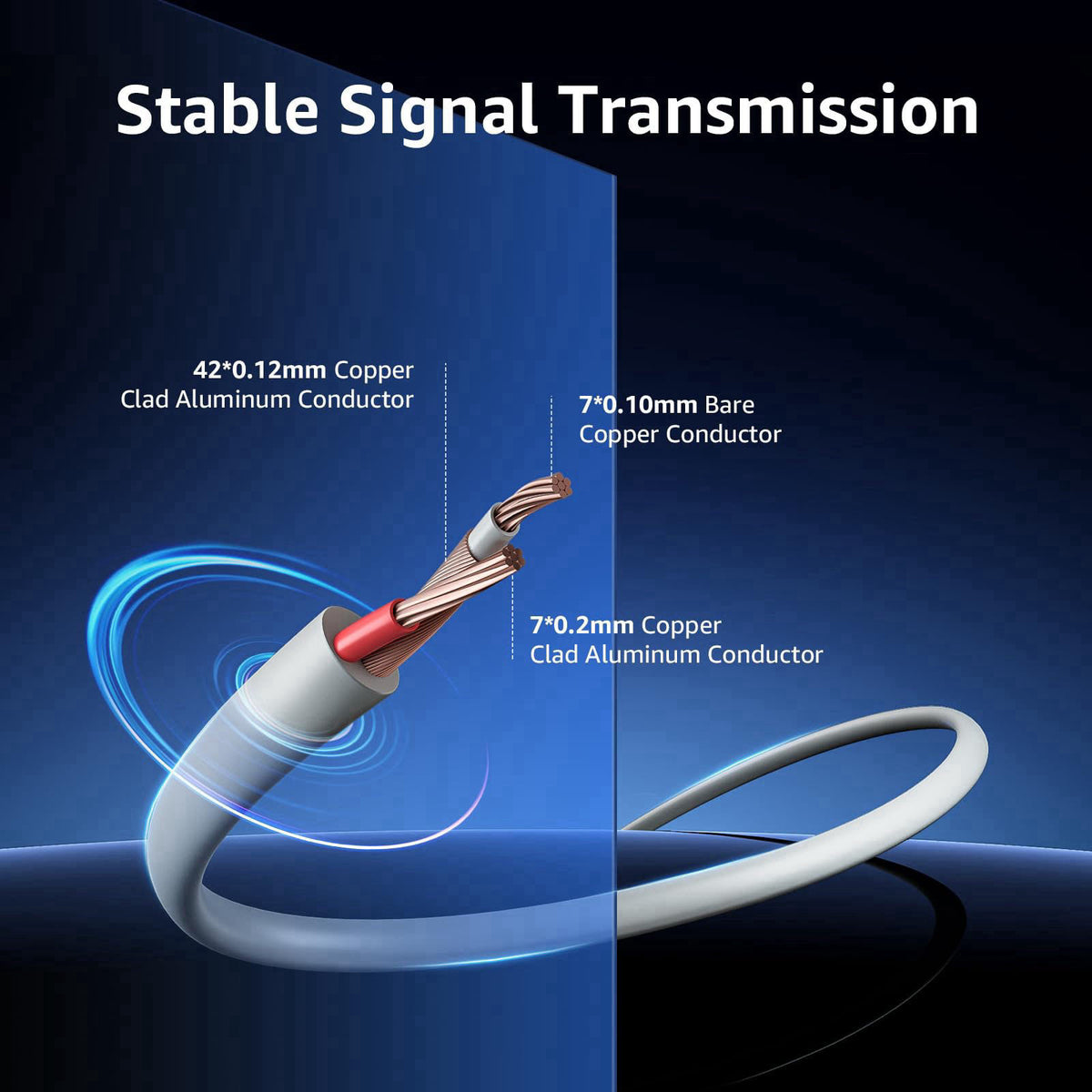 ANNKE 30M/100ft BNC Cable for CCTV Analog Wired Security Camera, White – product photo (Surveillance Camera Cables)