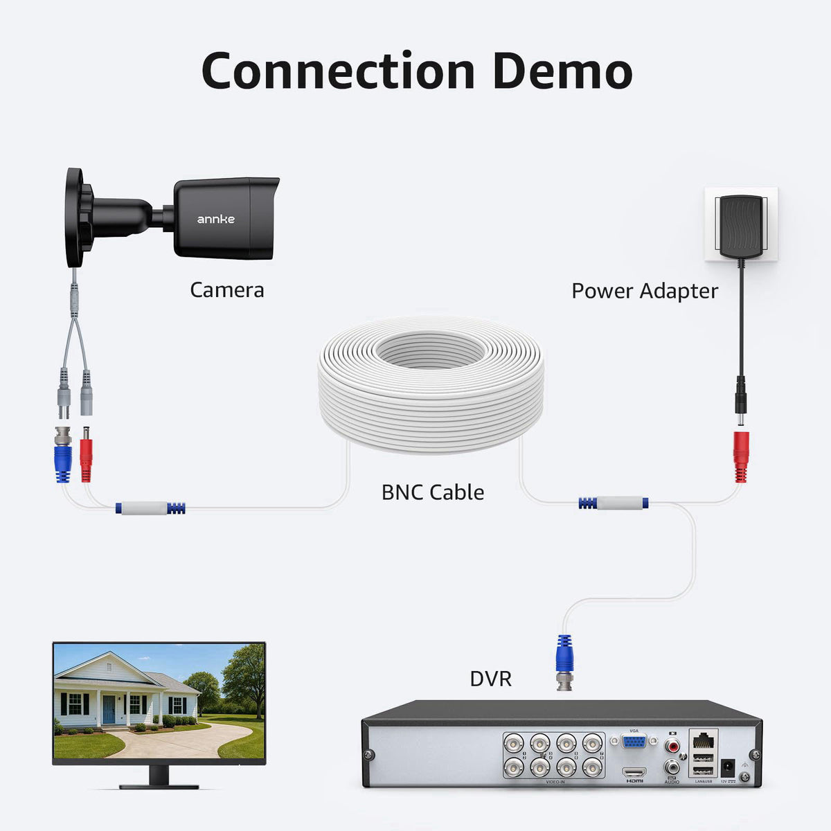 ANNKE 30M/100ft BNC Cable for CCTV Analog Wired Security Camera, White – back view and specifications
