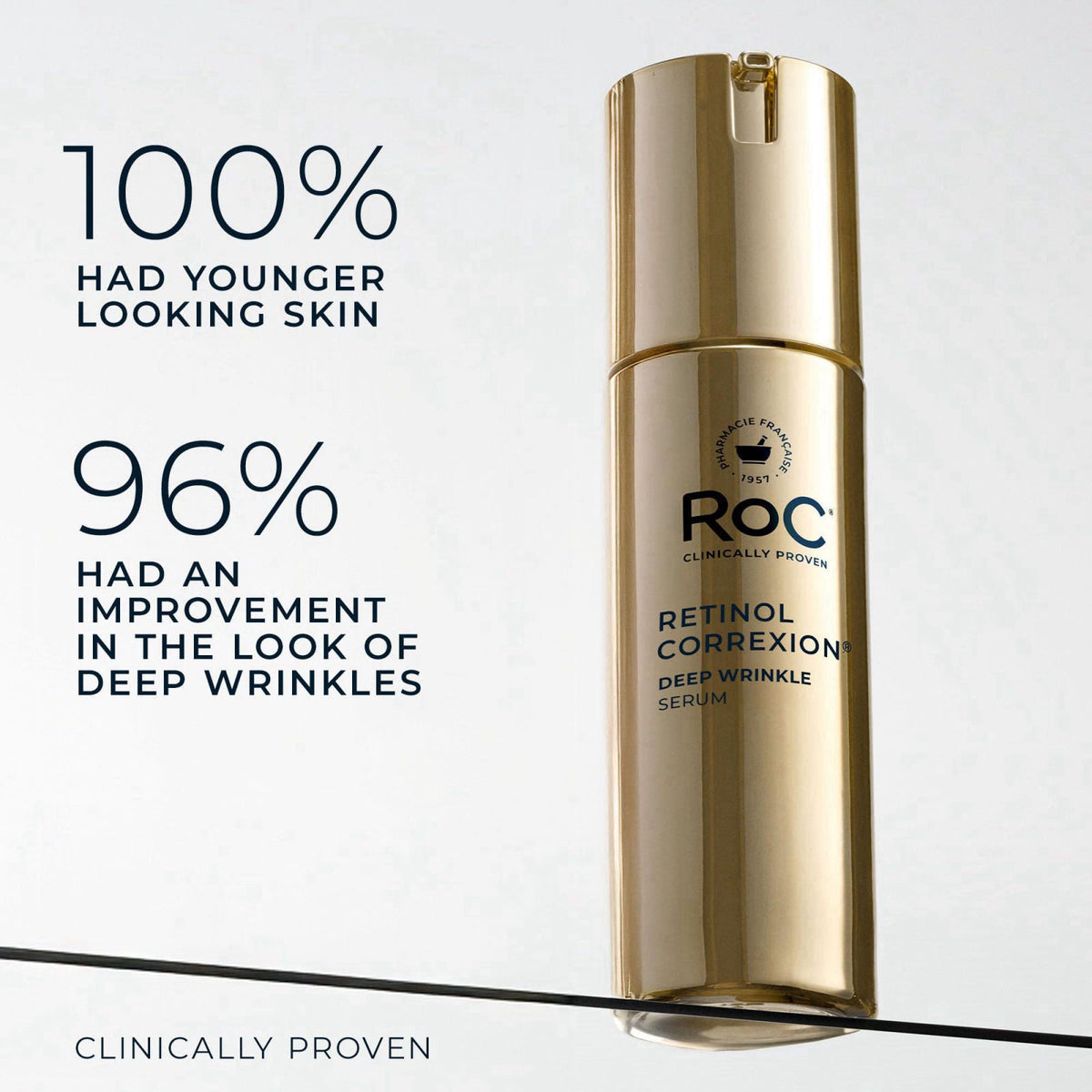 RoC Retinol Correxion Deep Wrinkle Retinol Face Serum, Ascorbic Acid, 1 0z – full view