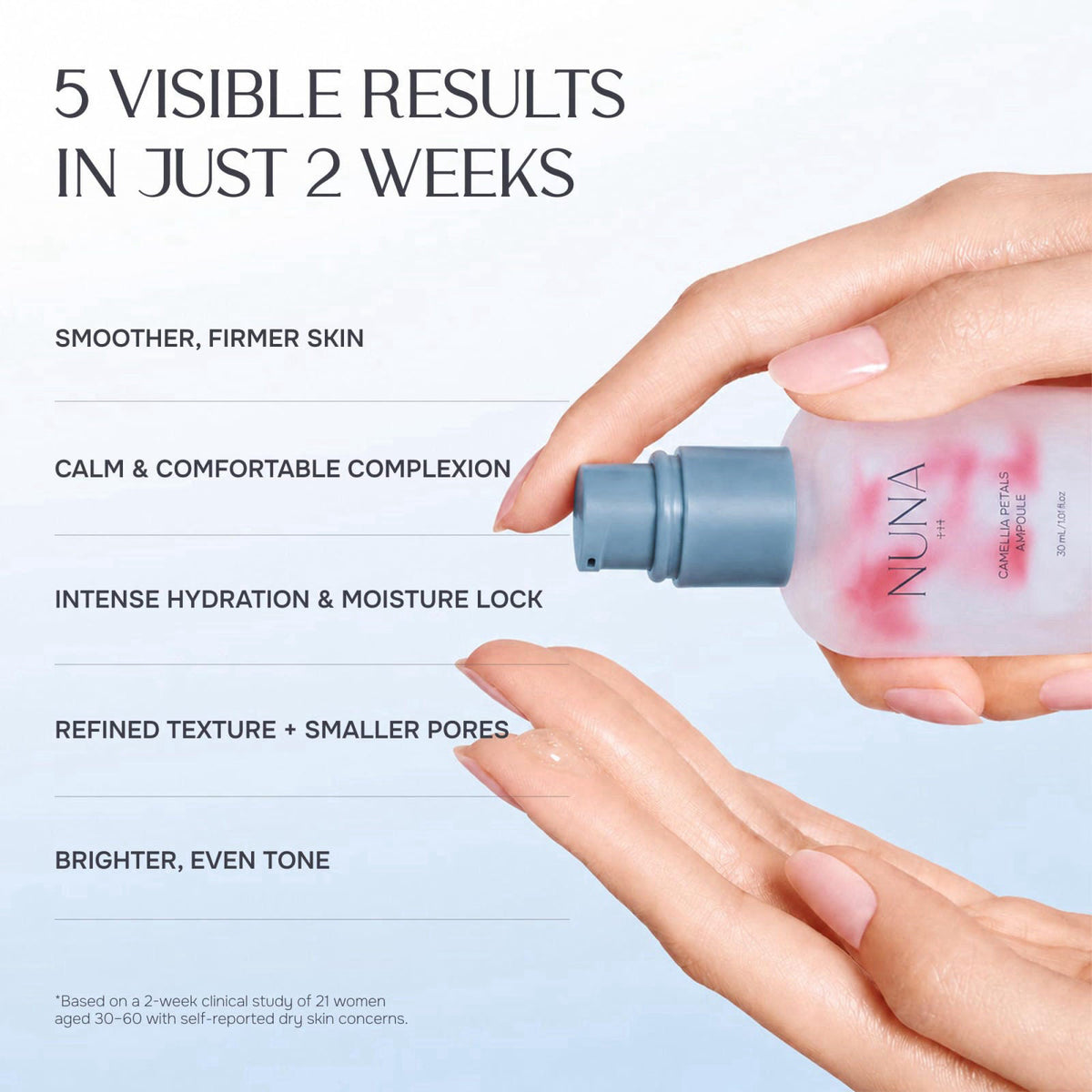 NUNA Camellia Petals Ampoule Peptides Face Serum - Niacinamide, Camellia Japonica, Vitamin C and Centella Asiatica – Ant