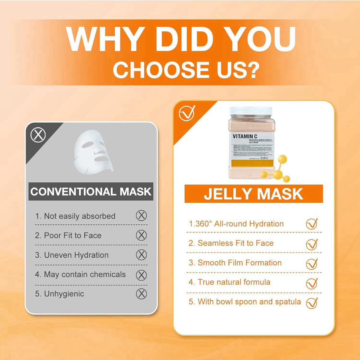 Angeland Jelly Masks for Facials Professional, Hydrating & Moisturizing Jelly Mask – alternate angle