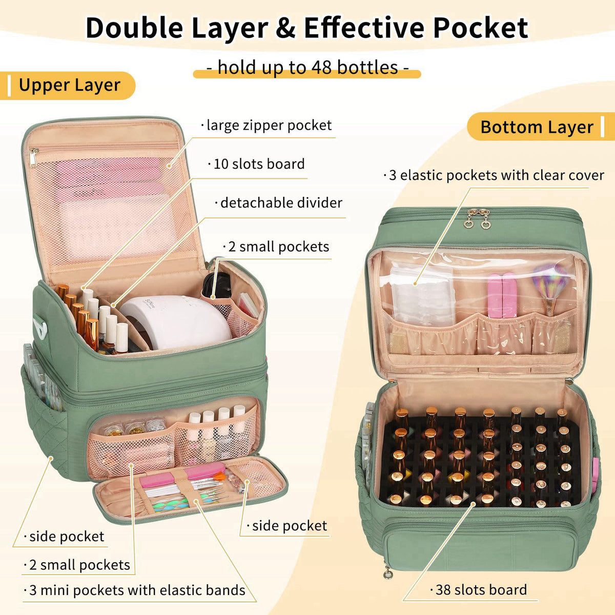 CUBETASTIC Nail Polish Organizer, Nail Organizers And Storage Bag Holds 48 Bottles & Full Size Nail Lamp, Double Layer N