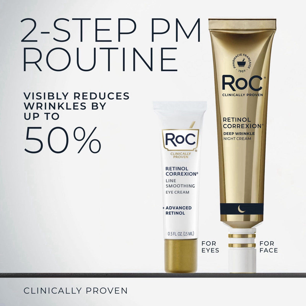 RoC Retinol Correxion Value Set: Deep Wrinkle Night Cream + Under Eye Cream – packaging and label
