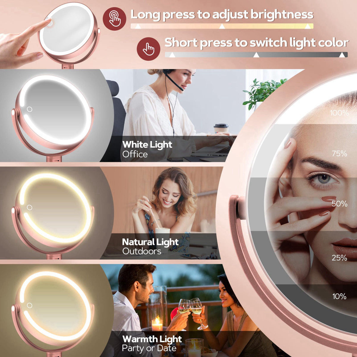 B Beauty Planet Makeup Mirror, Double-sided Lighted Magnifying Mirror 30X – full view, size 8 inches 8 inches 8 inches 8
