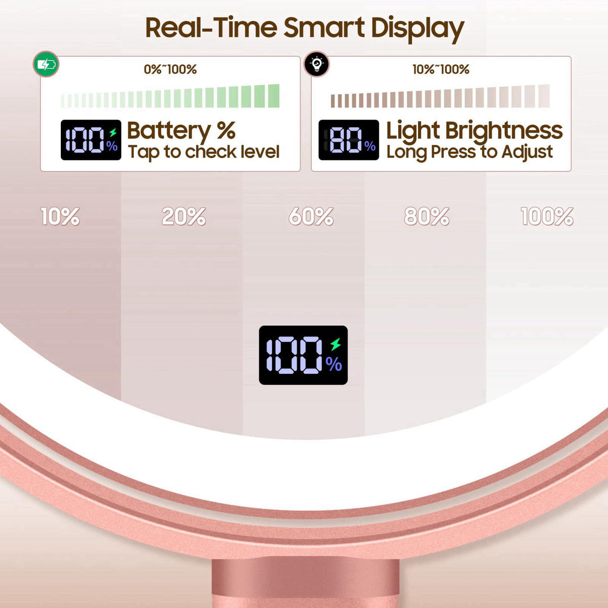 GOMIPURU Makeup Magnifying Mirror with Light 30X/1X, Digital Display, 2-Sided Touch Control, Makeup Mirror with 3 Color 
