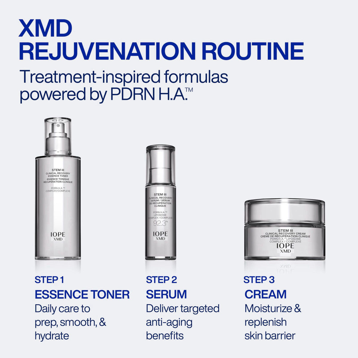 IOPE XMD Stem III Clinical Recovery Essence Toner, 4.39 fl. oz. – alternate angle