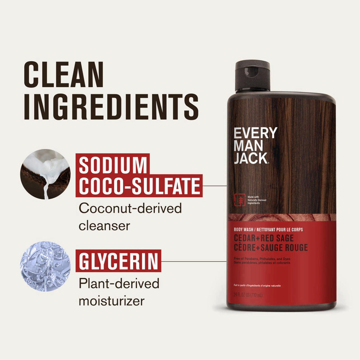 Every Man Jack Hydrating Body Wash for Men, Cedar Red Sage, 2pk – back view and specifications