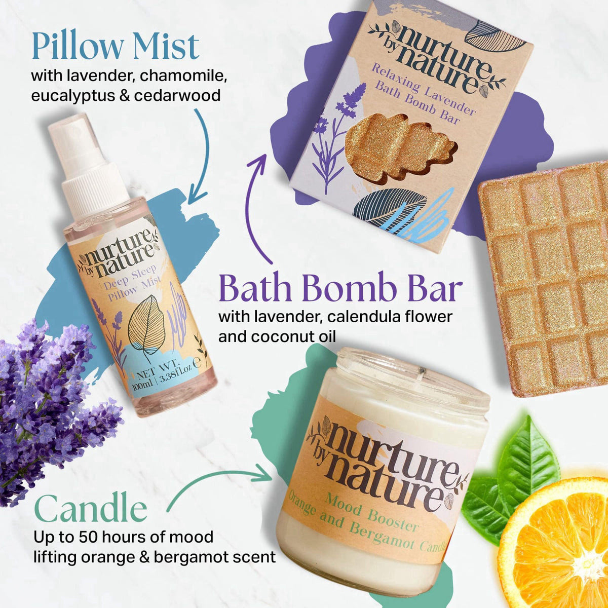 Nurture by Nature Botanicals Nurture by Nature Spa Gift Baskets for Women - at Home Spa Kit, Bath Set – back view and sp