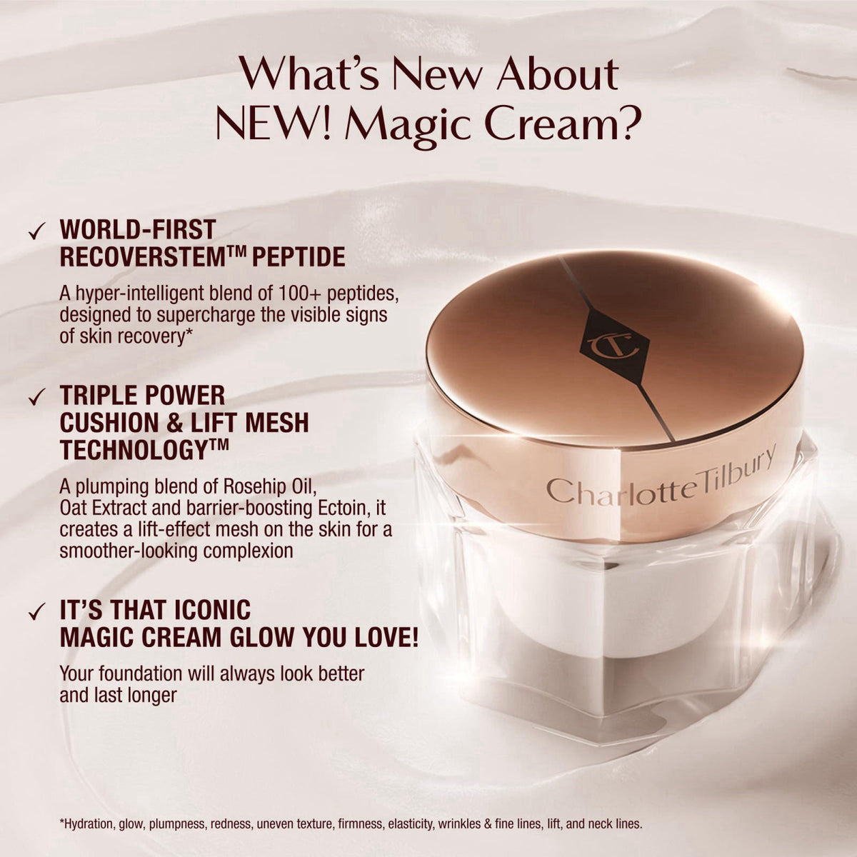Charlotte Tilbury Magic Cream Face Moisturizer - Firming & Hydrating Face Cream to Create a Smoother-Looking Base for Ma