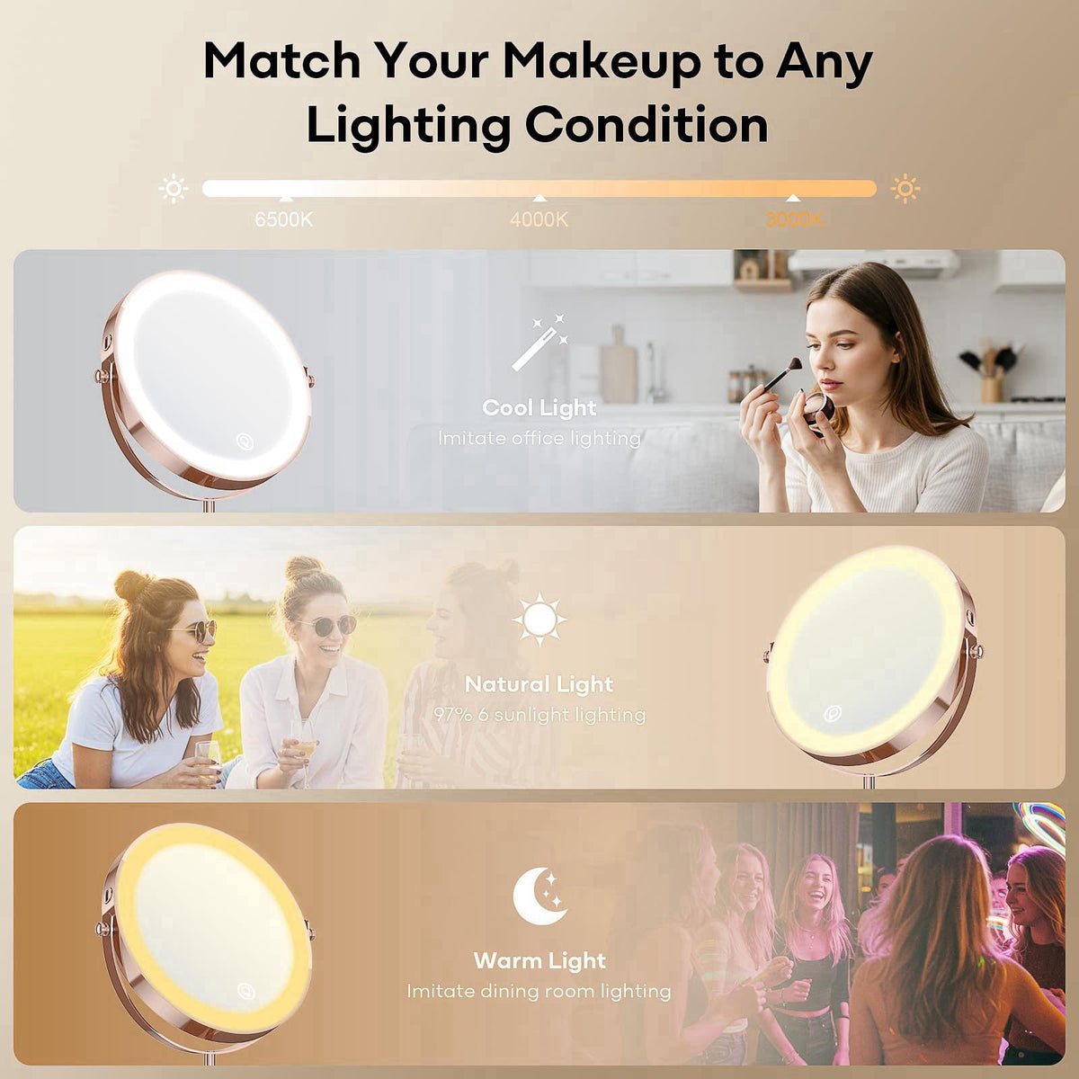 Dienmern Makeup Mirror, 1X/20X Rechargeable Vanity Mirror with Lights – packaging and label